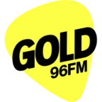 96FM Perth